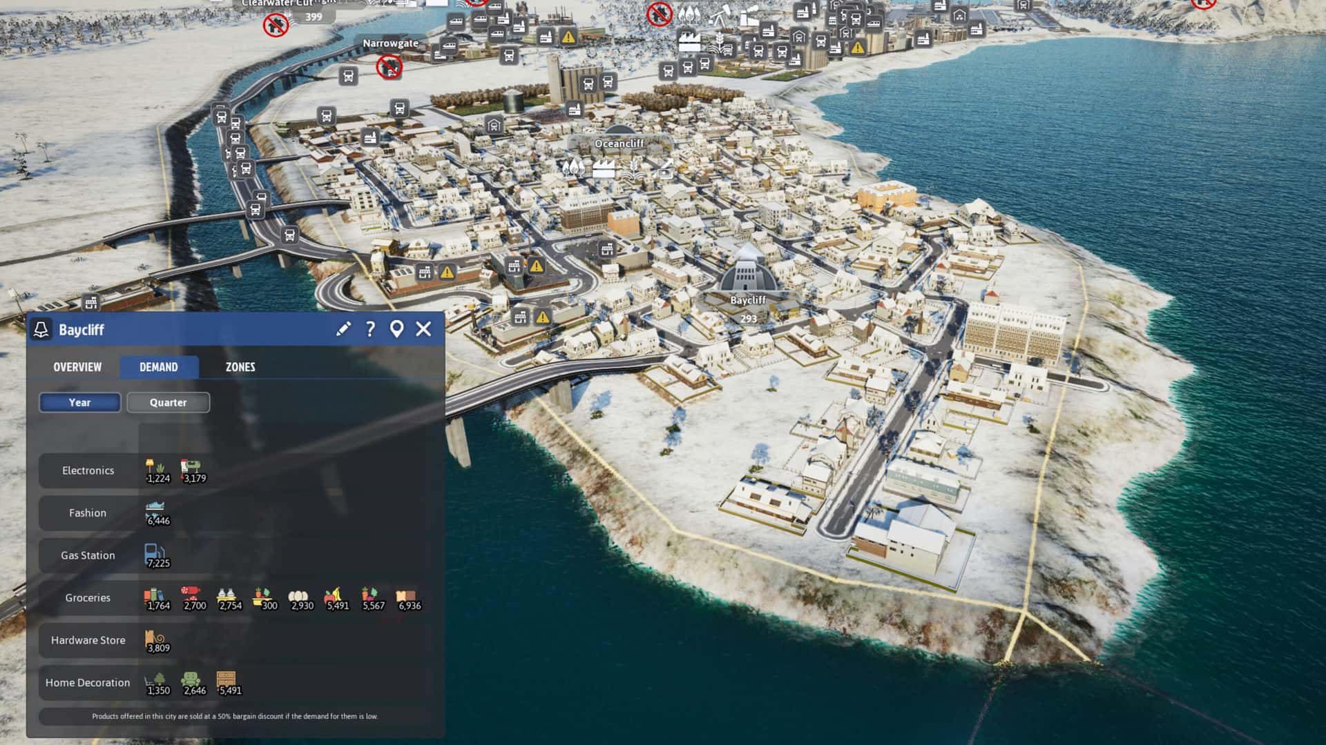 工业巨擘 4.0(Industry Giant 4.0)