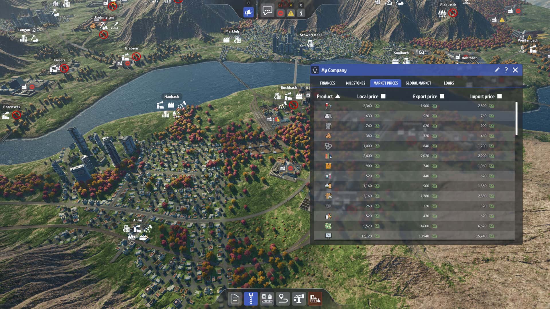 工业巨擘 4.0(Industry Giant 4.0)