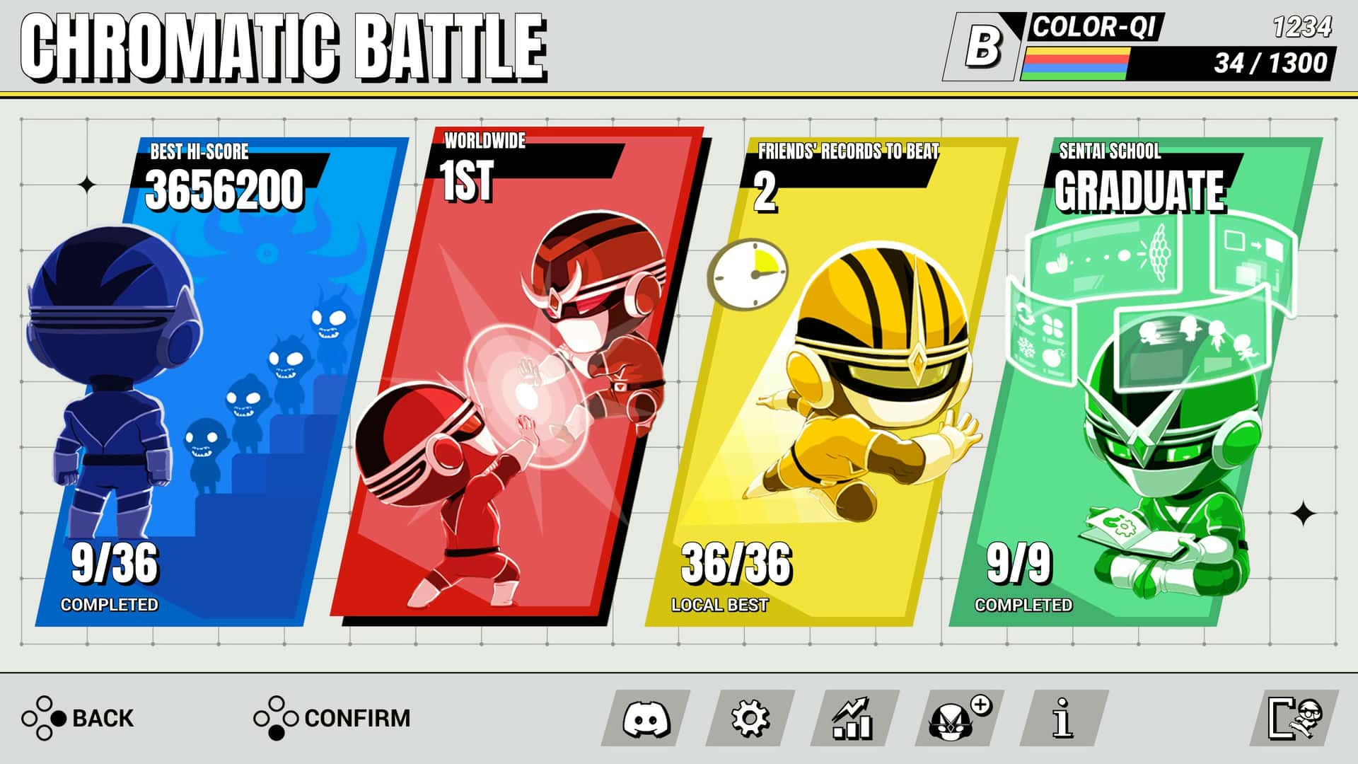 四色战队: Ultra Sentai Color Ranger(Quadricolor: Ultra Sentai Color Ranger)