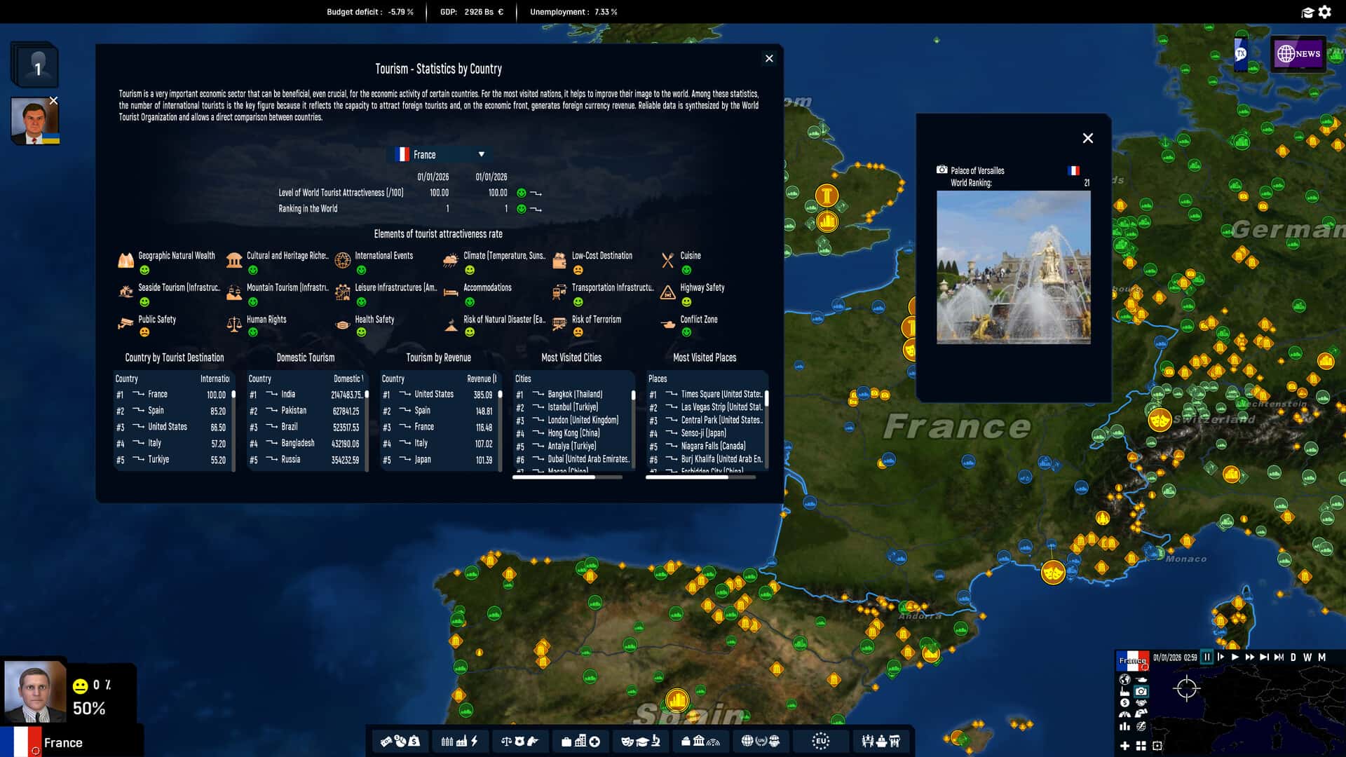地缘政治模拟器 2026(Geo-Political Simulator 2026 Edition)